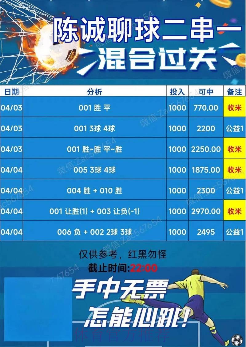 2026世界杯安全投注最新推荐网址