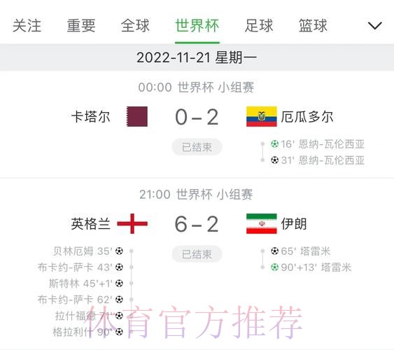 世界杯比分在线官方数据平台 世界杯比分在线官方数据平台